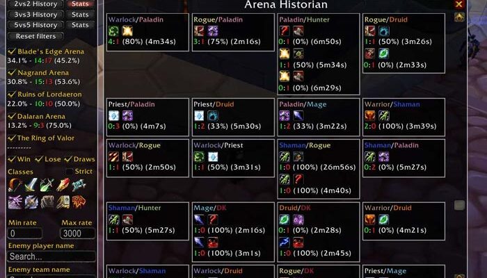 Скачать аддон Arena History для WoW 3.3.5a бесплатно